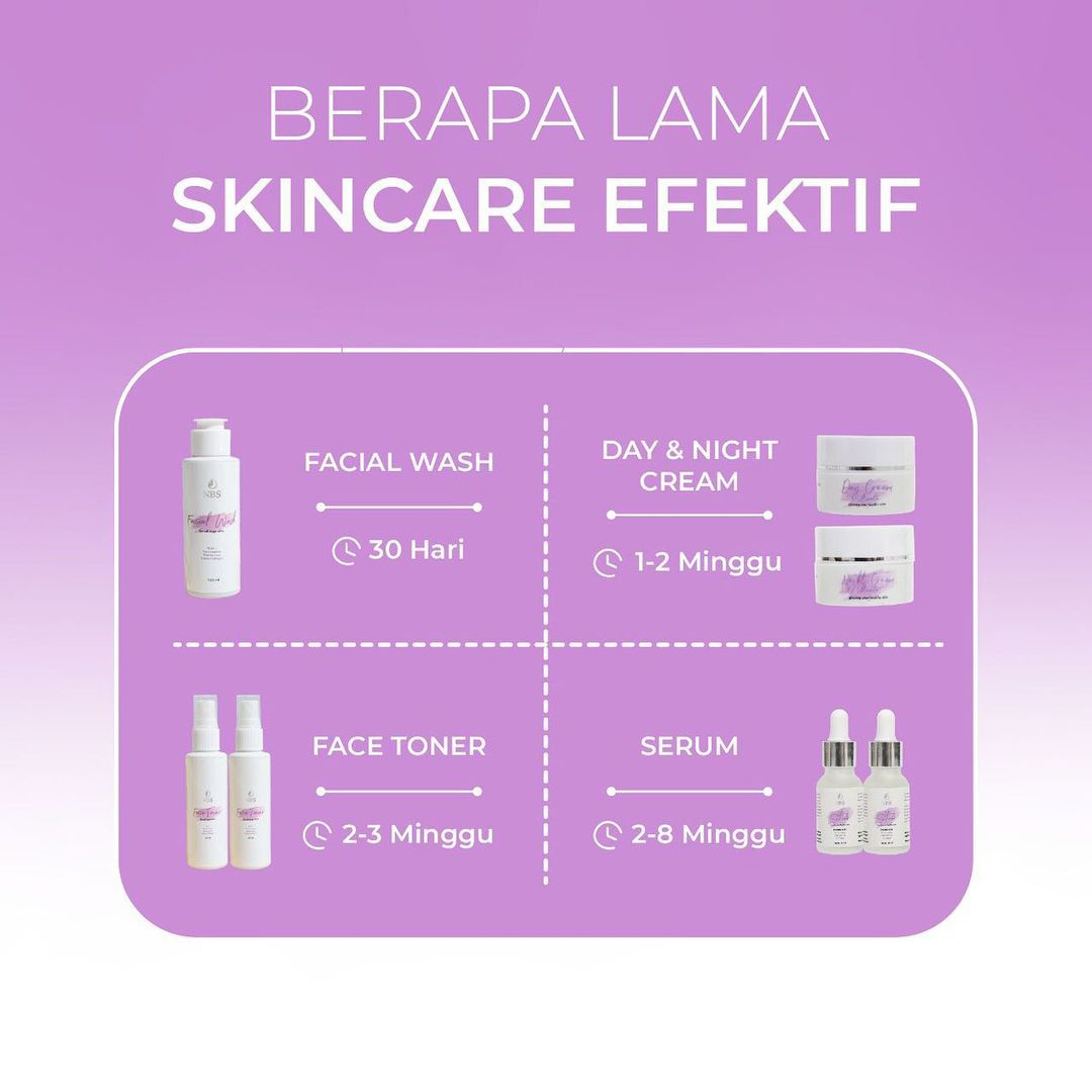 Berapa Lama Berhenti Pakai Skincare